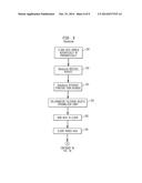 AUTOMATED CONTENT SCHEDULER AND DISPLAYER diagram and image