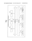 INFORMATION PROCESSING APPARATUS, INFORMATION PROCESSING METHOD, AND     PROGRAM diagram and image