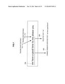 INFORMATION PROCESSING APPARATUS, INFORMATION PROCESSING METHOD, AND     PROGRAM diagram and image