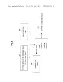 INFORMATION PROCESSING APPARATUS, INFORMATION PROCESSING METHOD, AND     PROGRAM diagram and image