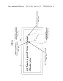 INFORMATION PROCESSING APPARATUS, INFORMATION PROCESSING METHOD, AND     PROGRAM diagram and image