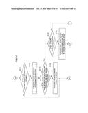 INFORMATION PROCESSING APPARATUS, INFORMATION PROCESSING METHOD, AND     PROGRAM diagram and image