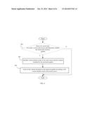 ELECTRONIC DEVICE HAVING TOUCH SCREEN AND METHOD FOR ZOOMING IN diagram and image