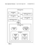 DYNAMICALLY-POSITIONED CHARACTER STRING SUGGESTIONS FOR GESTURE TYPING diagram and image