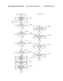 COMPUTER-READABLE STORAGE MEDIUM HAVING ACTIVATION CONTROL PROGRAM STORED     THEREIN AND ACTIVATION CONTROL APPARATUS diagram and image