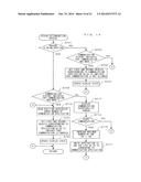 COMPUTER-READABLE STORAGE MEDIUM HAVING ACTIVATION CONTROL PROGRAM STORED     THEREIN AND ACTIVATION CONTROL APPARATUS diagram and image