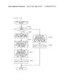 COMPUTER-READABLE STORAGE MEDIUM HAVING ACTIVATION CONTROL PROGRAM STORED     THEREIN AND ACTIVATION CONTROL APPARATUS diagram and image