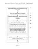 Multifunction Device with Integrated Search and Application Selection diagram and image