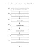 SYSTEM AND METHOD FOR CONCURRENT MULTI-USER CAX WORKFLOW diagram and image