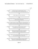 SYSTEM AND METHOD FOR CONCURRENT MULTI-USER CAX WORKFLOW diagram and image