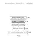 AUTOMATING THE ANALYSIS OF APPLICATION LIFECYCLE MANAGEMENT DATA FOR     SOFTWARE DEVELOPMENT diagram and image