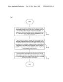 Method and device for implementing communications between virtual machines     based on scheduling layer diagram and image