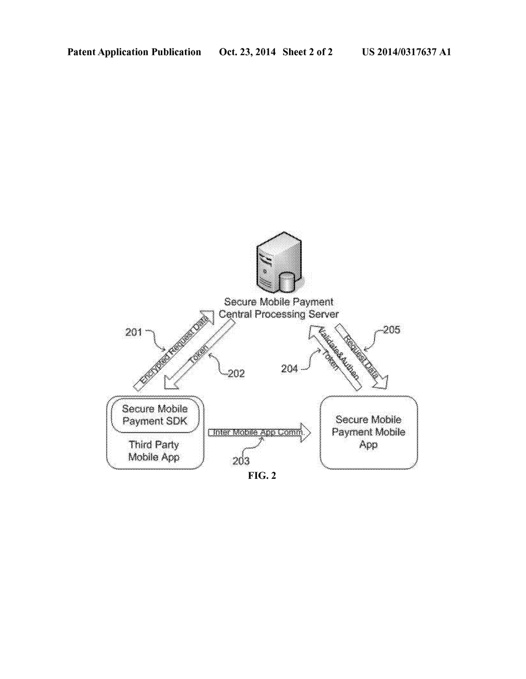 Method and System for Conducting Mobile Application to Mobile Application     Data Exchange - diagram, schematic, and image 03