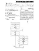 Application Communication diagram and image