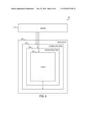 Application Communication diagram and image