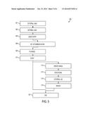 Application Communication diagram and image