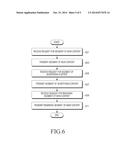 METHOD AND APPARATUS FOR REPRODUCING CONTENTS IN MULTIMEDIA SYSTEM diagram and image