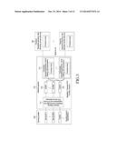 METHOD AND APPARATUS FOR TRANSMITTING AND RECEIVING SIGNALING INFORMATION     IN DIGITAL BROADCASTING SYSTEM diagram and image