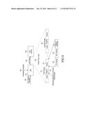 METHOD AND APPARATUS FOR TRANSMITTING AND RECEIVING SIGNALING INFORMATION     IN DIGITAL BROADCASTING SYSTEM diagram and image