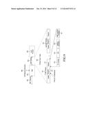 METHOD AND APPARATUS FOR TRANSMITTING AND RECEIVING SIGNALING INFORMATION     IN DIGITAL BROADCASTING SYSTEM diagram and image