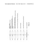 METHOD AND APPARATUS FOR TRANSMITTING AND RECEIVING SIGNALING INFORMATION     IN DIGITAL BROADCASTING SYSTEM diagram and image