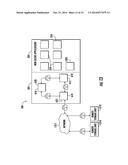 SYSTEM AND METHOD FOR CREATING SECURE APPLICATIONS diagram and image