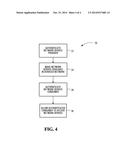 NETWORK SERVICES INFRASTRUCTURE SYSTEMS AND METHODS diagram and image