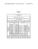 SYSTEM AND METHOD OF SECURE SHARING OF RESOURCES WHICH REQUIRE CONSENT OF     MULTIPLE RESOURCE OWNERS USING GROUP URI S diagram and image