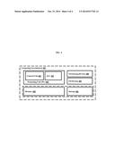 Sharing user credentials to access services diagram and image