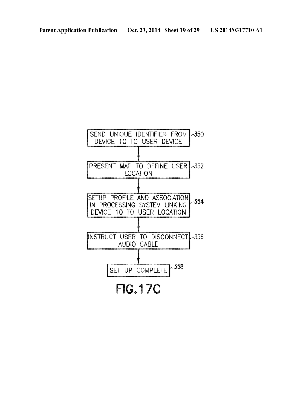 METHOD FOR CONNECTING DEVICES TO A NETWORK THROUGH AN AUDIO CABLE AND A     USER DEVICE - diagram, schematic, and image 20