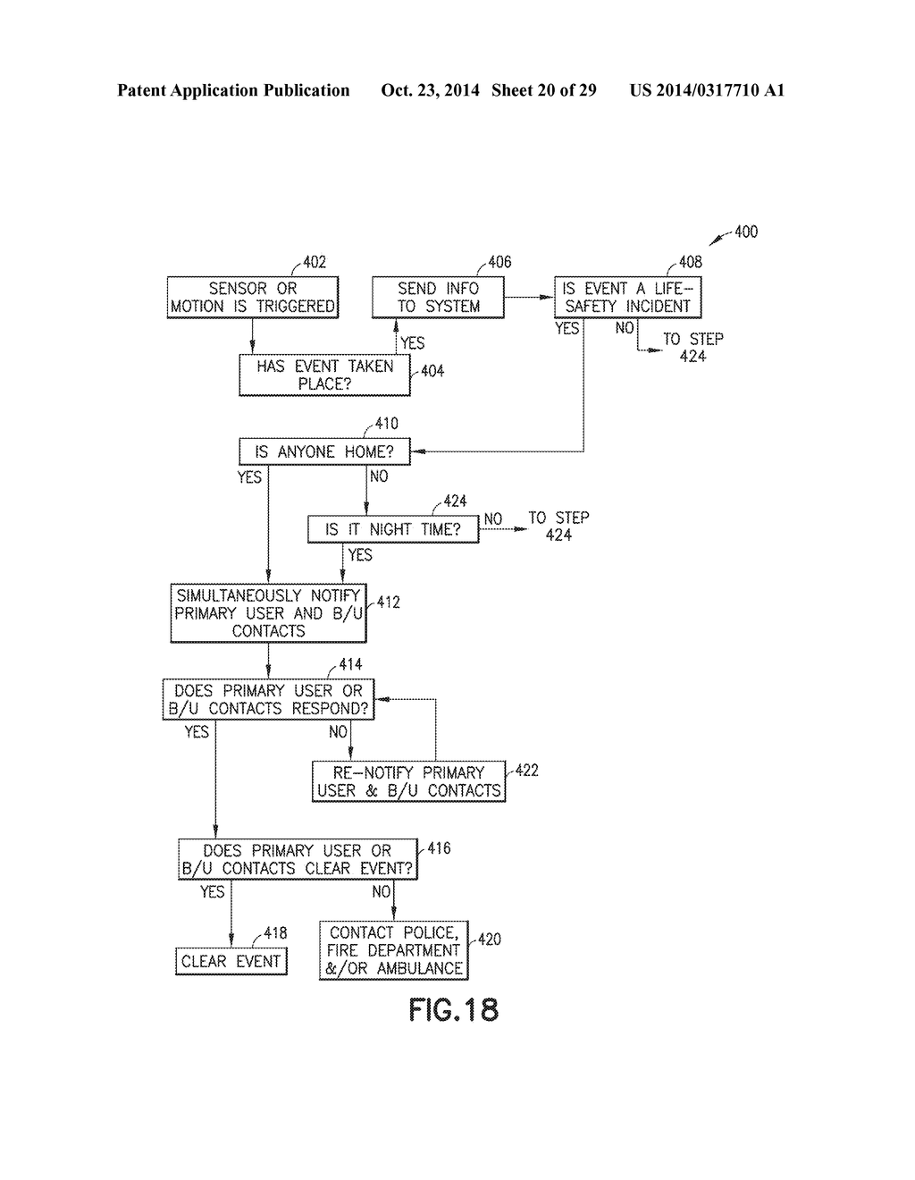 METHOD FOR CONNECTING DEVICES TO A NETWORK THROUGH AN AUDIO CABLE AND A     USER DEVICE - diagram, schematic, and image 21