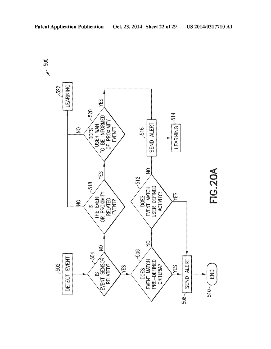 METHOD FOR CONNECTING DEVICES TO A NETWORK THROUGH AN AUDIO CABLE AND A     USER DEVICE - diagram, schematic, and image 23