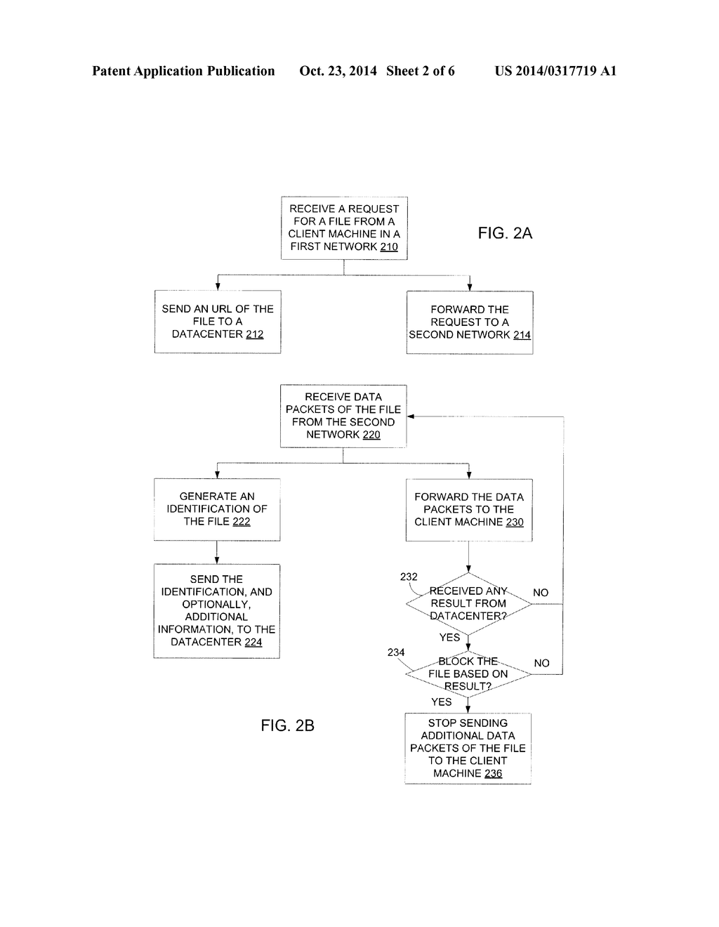 Cloud-Based Gateway Security Scanning - diagram, schematic, and image 03