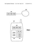 SECURE ELEMENT FOR A TELECOMMUNICATIONS TERMINAL diagram and image