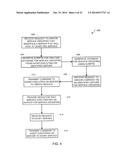 EXTENSIBLE DEPLOYMENT SYSTEM diagram and image