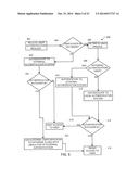 EXTENSIBLE DEPLOYMENT SYSTEM diagram and image