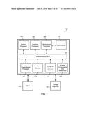 Adaptive Observation of Behavioral Features on a Mobile Device diagram and image