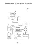 Adaptive Observation of Behavioral Features on a Mobile Device diagram and image