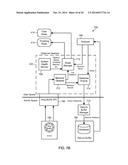 Adaptive Observation of Behavioral Features on a Mobile Device diagram and image