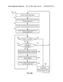 Adaptive Observation of Behavioral Features on a Mobile Device diagram and image