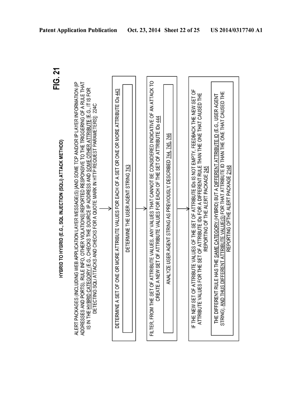 COMMUNITY-BASED DEFENSE THROUGH AUTOMATIC GENERATION OF ATTRIBUTE VALUES     FOR RULES OF WEB APPLICATION LAYER ATTACK DETECTORS - diagram, schematic, and image 23