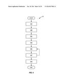 CUSHIONING ASSEMBLIES WITH THERMOPLASTIC ELEMENTS ENCAPSULATED IN     THERMOSET PROVIDING CUSTOMIZABLE SUPPORT AND AIRFLOW, AND RELATED METHODS diagram and image