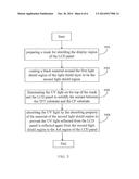 MASK FOR LIQUID CRYSTAL DISPLAY PANEL AND METHOD USING THE SAME diagram and image