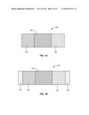 NANOSTRUCTURED MATERIALS FOR ELECTROCHEMICAL CONVERSION REACTIONS diagram and image