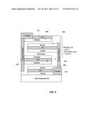 NANOSTRUCTURED MATERIALS FOR ELECTROCHEMICAL CONVERSION REACTIONS diagram and image