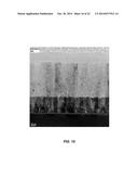 NANOSTRUCTURED MATERIALS FOR ELECTROCHEMICAL CONVERSION REACTIONS diagram and image