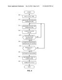 LAUNDRY TREATING APPLIANCES AND METHODS OF CONTROLLING THE SAME TO     DETERMINE AN END-OF-CYCLE CONDITION diagram and image