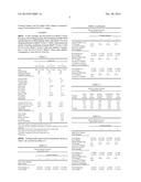 Fuel Additive and Fuel Composition diagram and image