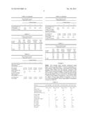 Fuel Additive and Fuel Composition diagram and image