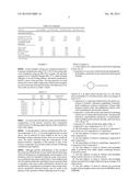 Fuel Additive and Fuel Composition diagram and image